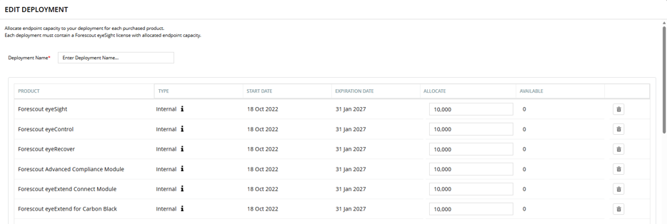 Deployment ID pane in the Customer Support Portal 