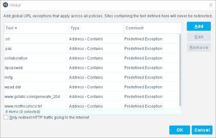 Global dialog box